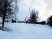 Ski lifts Westerwald – Ski lifts Wissen