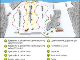 Ski resort Petříkovice