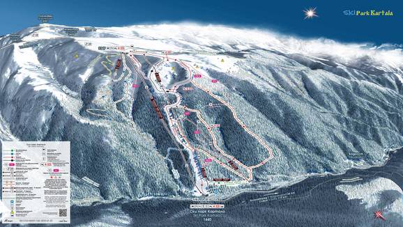 Ski Park Kartala