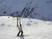 Snow parks Bregenzerwald – Snow park St. Anton/St. Christoph/Stuben/Lech/Zürs/Warth/Schröcken – Ski Arlberg
