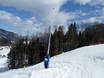 Snow reliability Kufstein – Snow reliability Tirolina (Haltjochlift) – Hinterthiersee