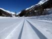 Cross-country skiing Magic Pass – Cross-country skiing Lauchernalp – Lötschental