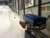 Ski lifts Southern Netherlands – Ski lifts Montana Snowcenter