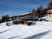 Isi Hütte