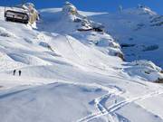 View of the Stand-Rindertitlis slope