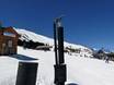 Snow reliability Front Range – Snow reliability Breckenridge