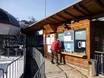 Bavarian Prealps: cleanliness of the ski resorts – Cleanliness Oberaudorf – Hocheck
