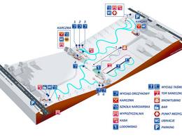 Ski resort Murzasichle