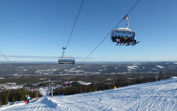 Skiing in Högfjellet