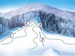 Ski resort Kandrše Vidrga