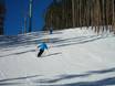 Slope offering Montana – Slope offering Yellowstone Club