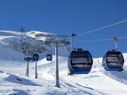 The 10-person Gefrorene Wand gondola is an absolute highlight!