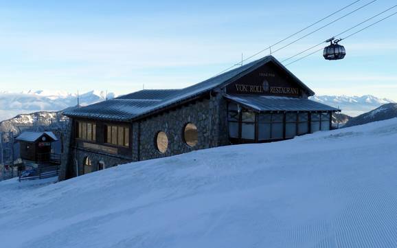 Huts, mountain restaurants  Žilina (Žilinský kraj) – Mountain restaurants, huts Jasná Nízke Tatry – Chopok