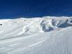 Snow parks South Island – Snow park Treble Cone