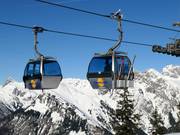 Sonnenkopfbahn lift