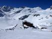 Huts, mountain restaurants  Glockner Group – Mountain restaurants, huts Weissee Gletscherwelt – Uttendorf
