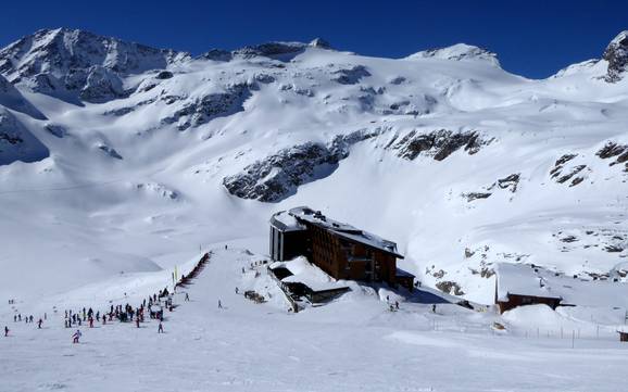 Huts, mountain restaurants  Stubachtal – Mountain restaurants, huts Weissee Gletscherwelt – Uttendorf