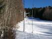 Železná Ruda: best ski lifts – Lifts/cable cars Hořec