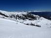 Upper Mur Valley (Oberes Murtal): size of the ski resorts – Size Grosseck/Speiereck – Mauterndorf/St. Michael