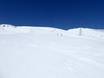 Slope offering Engadin St. Moritz – Slope offering Zuoz – Pizzet/Albanas
