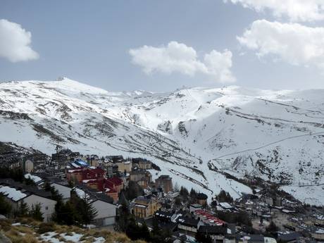 Spain: accommodation offering at the ski resorts – Accommodation offering Sierra Nevada – Pradollano