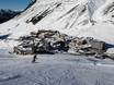 Indy Pass: accommodation offering at the ski resorts – Accommodation offering Kühtai