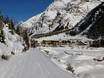 5 Tyrolean Glaciers: accommodation offering at the ski resorts – Accommodation offering Pitztal Glacier (Pitztaler Gletscher)