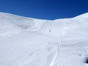 Slope 68 Muller
