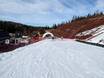 Ski resorts for beginners in the Dinaric Alps – Beginners Ravna Planina