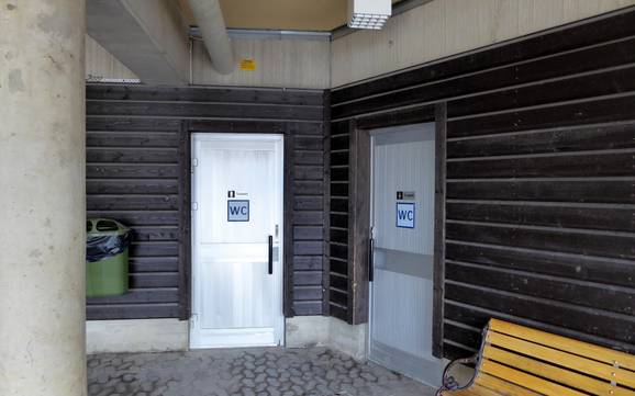 Åre: cleanliness of the ski resorts – Cleanliness Åre