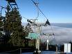 Germany: Test reports from ski resorts – Test report Hohenbogen – Neukirchen bei Hl. Blut