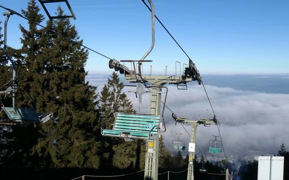 Best ski resort in the Nature Park Upper Bavarian Forest – Test report Hohenbogen – Neukirchen bei Hl. Blut