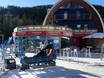 Après-ski Fiemme Mountains – Après-ski San Martino di Castrozza