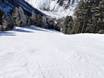 Ski resorts for advanced skiers and freeriding Stelvio National Park – Advanced skiers, freeriders Sulden am Ortler (Solda all'Ortles)