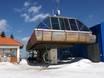 Bulgaria: cleanliness of the ski resorts – Cleanliness Mechi Chal – Chepelare