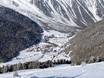 Ortler Alps: accommodation offering at the ski resorts – Accommodation offering Sulden am Ortler (Solda all'Ortles)