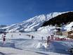 Uri: size of the ski resorts – Size Realp