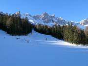 Cigoloade slope