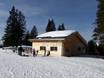 Après-ski Plessur Alps – Après-ski Grüsch Danusa