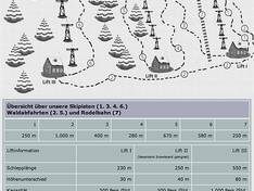 Trail map Simmersfeld