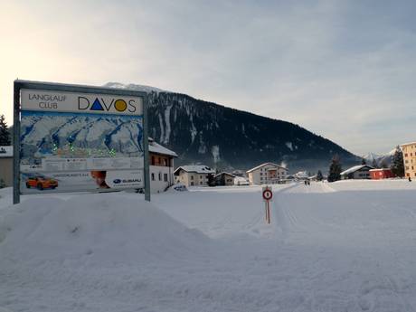 Cross-country skiing Silvretta Alps – Cross-country skiing Parsenn (Davos Klosters)