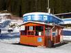 Venetia (Veneto): cleanliness of the ski resorts – Cleanliness Civetta – Alleghe/Selva di Cadore/Palafavera/Zoldo