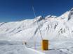 Snow reliability Bernese Alps – Snow reliability Belalp – Blatten