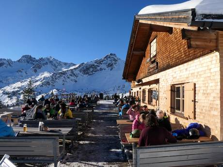 Huts, mountain restaurants  Oberstdorf – Mountain restaurants, huts Fellhorn/Kanzelwand – Oberstdorf/Riezlern