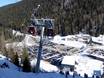 Innsbruck-Land: access to ski resorts and parking at ski resorts – Access, Parking Axamer Lizum