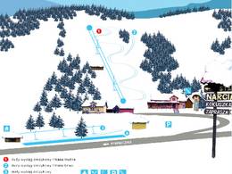 Ski resort Kokuszka