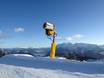 Snow reliability Austria – Snow reliability Tauplitz – Bad Mitterndorf