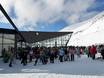 Huts, mountain restaurants  New Zealand Alps – Mountain restaurants, huts The Remarkables