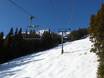 Ski lifts Alberta's Rockies – Ski lifts Mt. Norquay – Banff