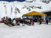 Après-ski Mölltal – Après-ski Moelltal Glacier (Mölltaler Gletscher)